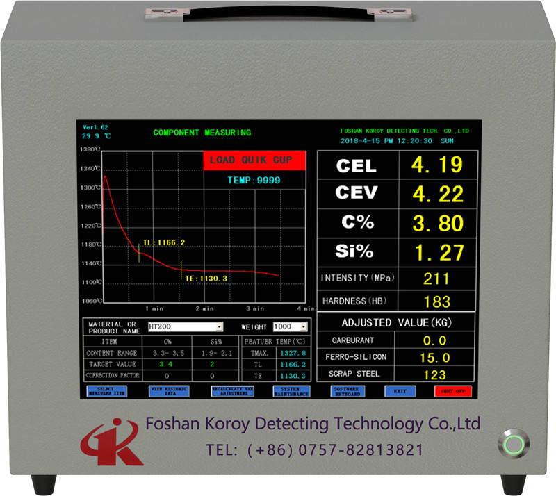 KR-1000爐前鐵水快速碳硅分析儀(英文版)